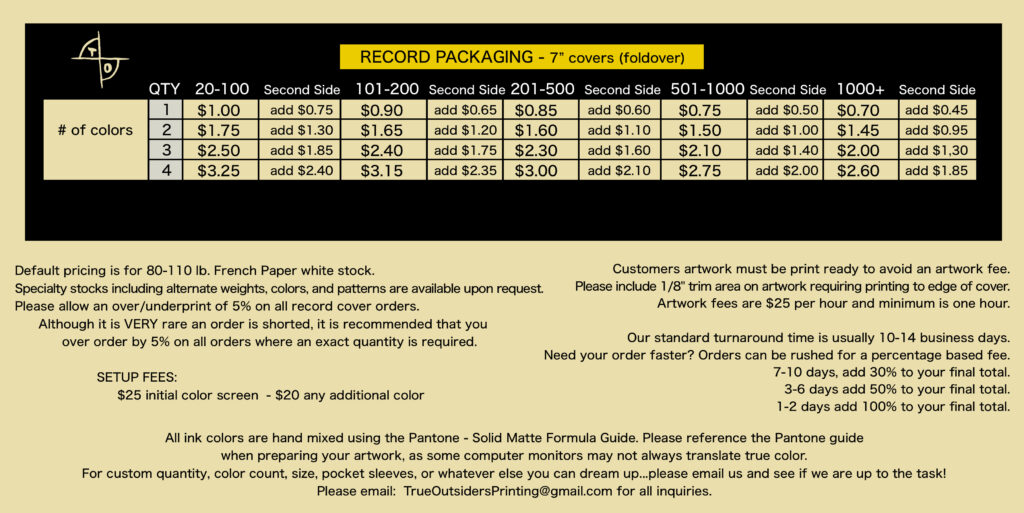 7" Covers price sheet