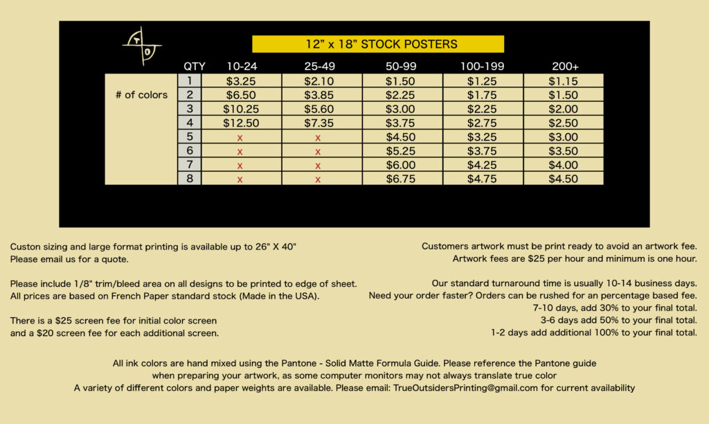 12x18 stock posters price sheet