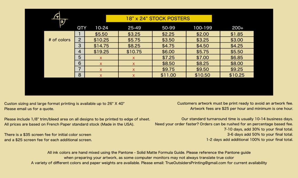 18x24 stock posters price sheet